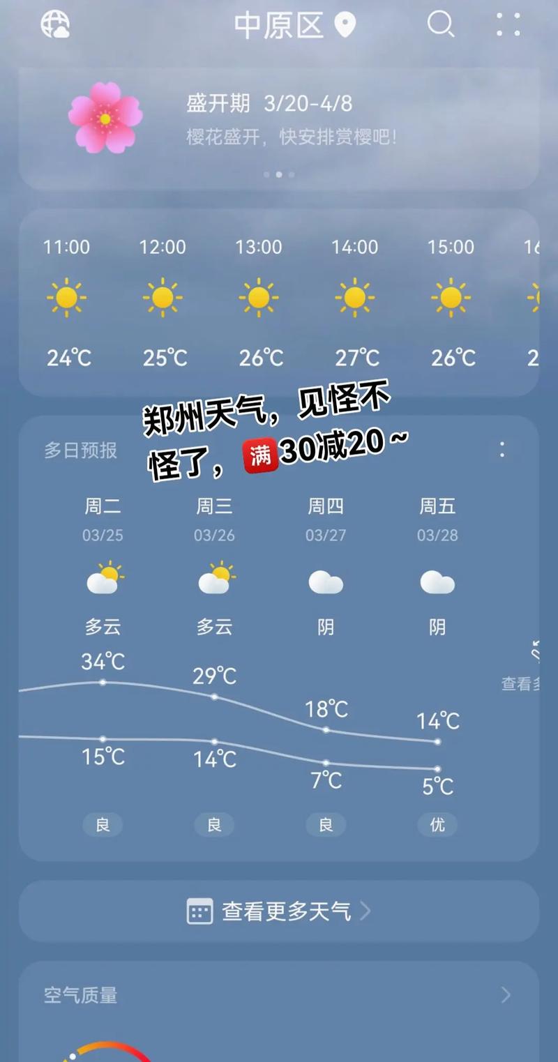 郑州天气预报一周15天气预报,郑州天气预报最新15天-第4张图片-优品飞百科 郑州天气预报一周15天气预报,郑州天气预报最新15天-第4张图片-优品飞百科