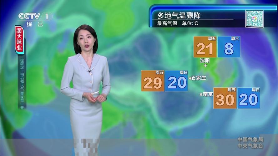 天气预报完整版视频，天气预报视频20191118-第7张图片-优品飞百科