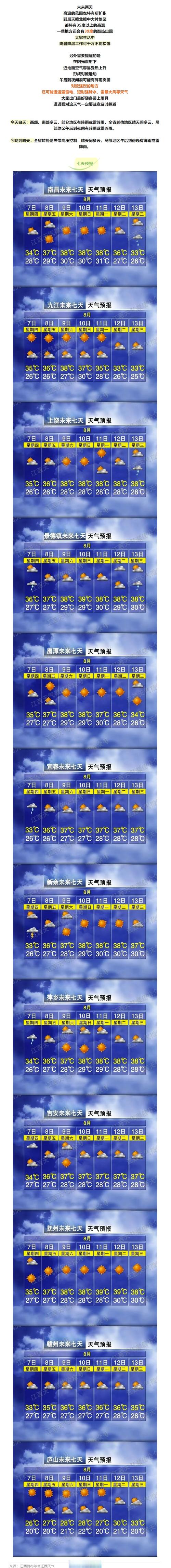 南昌天气预报天气？南昌天气预报天气15天？-第3张图片-优品飞百科
