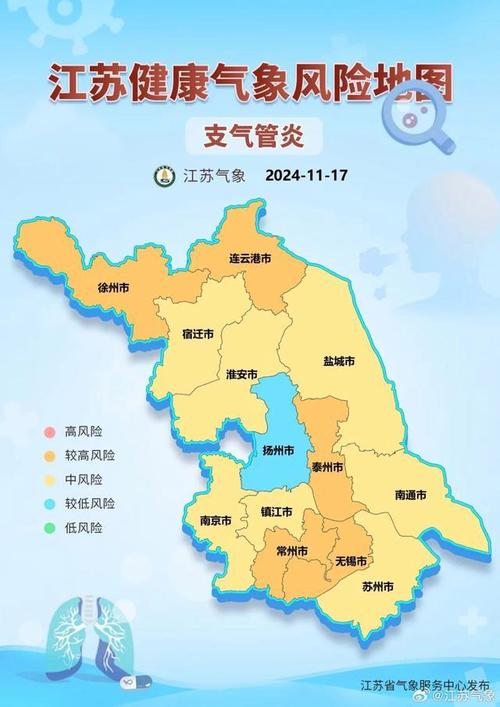 江苏无锡最近一周天气预报，江苏无锡最近一周天气预报情况-第6张图片-优品飞百科