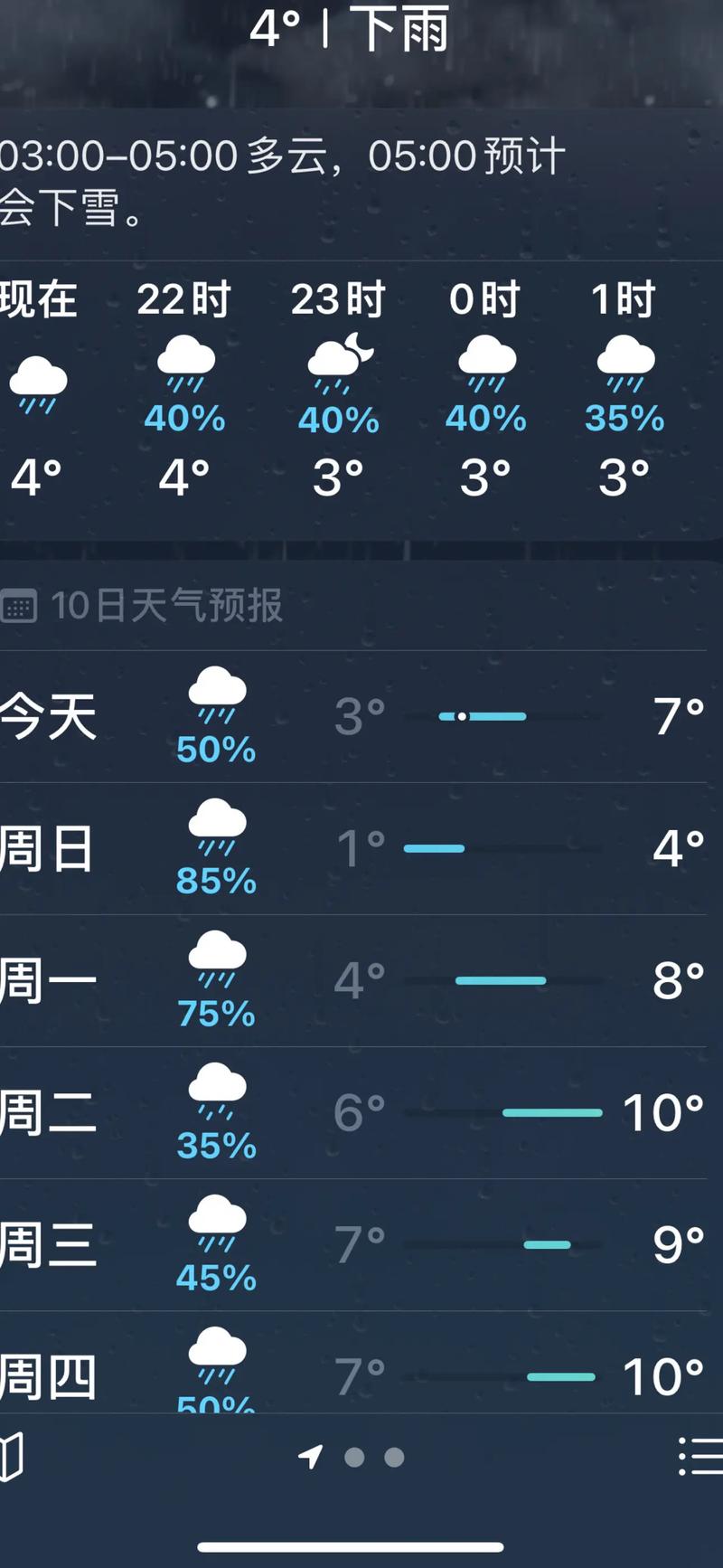 查看长沙的天气预报，查看长沙天气预报15天-第3张图片-优品飞百科