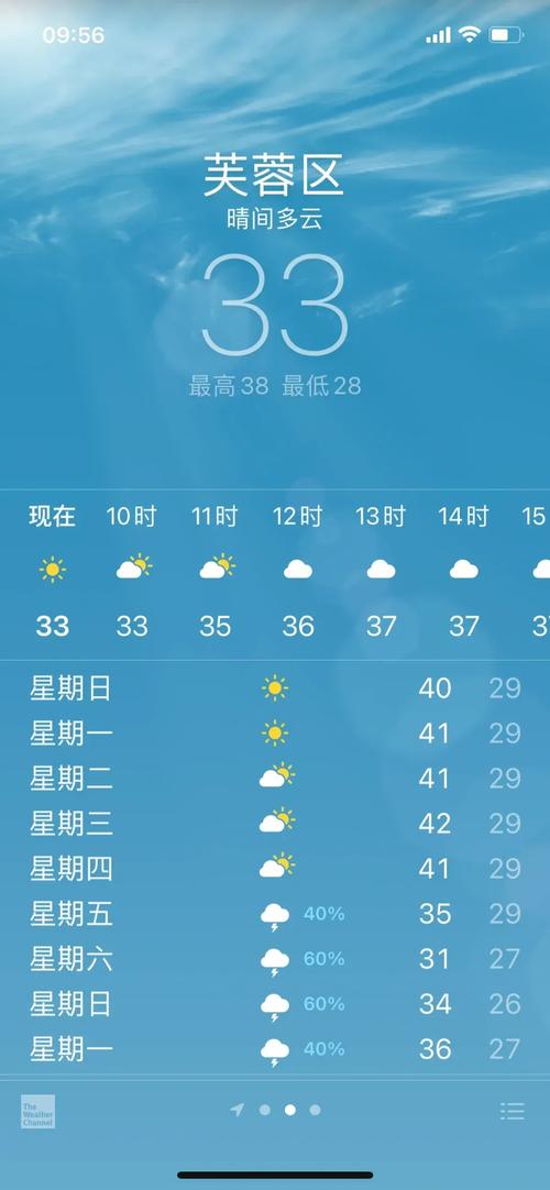 查看长沙的天气预报，查看长沙天气预报15天-第5张图片-优品飞百科