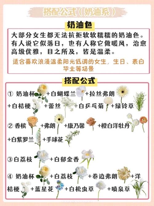 向外国人送花禁忌？外国送花的礼仪？-第7张图片-优品飞百科