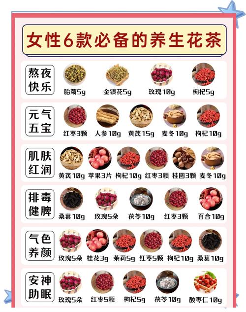 多喝这10种排毒花茶，让你美容又健康？有排毒养颜功效的花茶？-第4张图片-优品飞百科