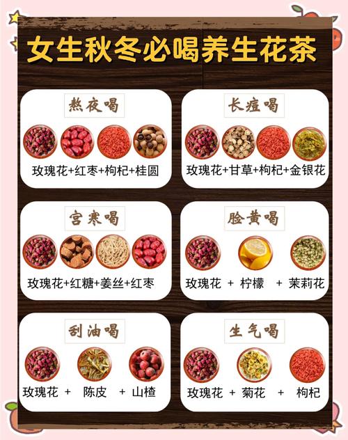 多喝这10种排毒花茶，让你美容又健康？有排毒养颜功效的花茶？-第7张图片-优品飞百科