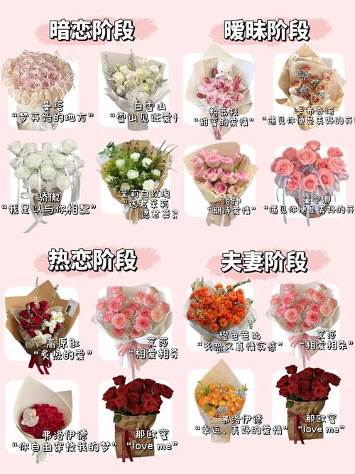 玫瑰花的含义是什么，送多少朵的含义，玫瑰花送多少支,花语-第4张图片-优品飞百科
