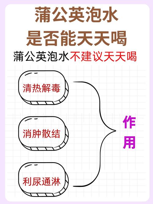 蒲公英泡水喝的功效，玫瑰花加蒲公英泡水喝的功效？-第6张图片-优品飞百科