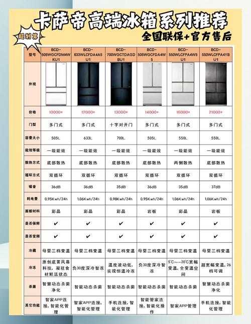 花卉颜色居然对风水也有影响，花卉花色-第2张图片-优品飞百科